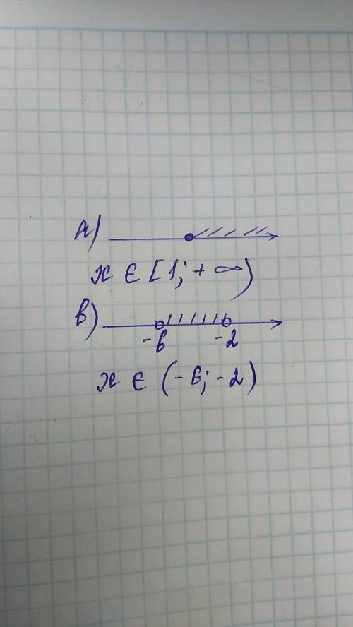 Изобразите на координатной прямой промежутки: а) х ≥ 1; б) -6 < х < -2.