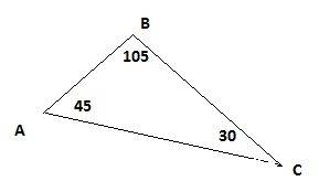 Втреугольнике abc угол a = 45 градусов ; угол b = 105 градусов. наименьшая сторона равна 14 корень и