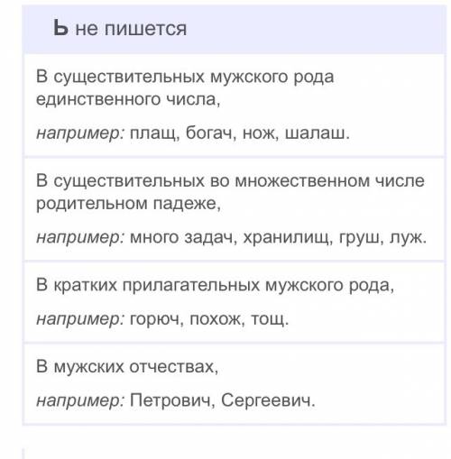 Закончи предложения. мягкий знак после букв шипящих в конце пишется, а сущ не пишется