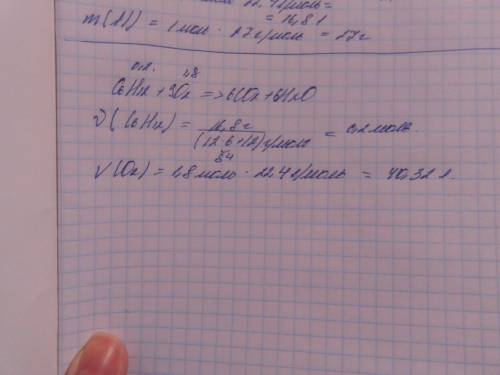 Какой объем кислорода (н.у.) расходуется на сжигание 16,8 г гексена?