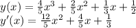 y(x)=\frac45x^3+\frac25x^2+\frac13x+\frac12\\y'(x)=\frac{12}5x^2+\frac45x+\frac13