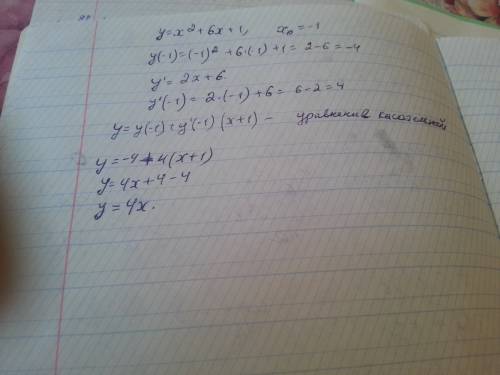 Уравнение касательной, проведенной к графику функции у = х2 + 6х +1 в точке с абсциссой х0 = -1 имее