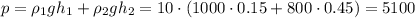 p = \rho_1gh_1+ \rho_2gh_2 = 10\cdot(1000\cdot0.15+800\cdot0.45) = 5100