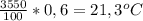 \frac{3550}{100}*0,6=21,3^oC