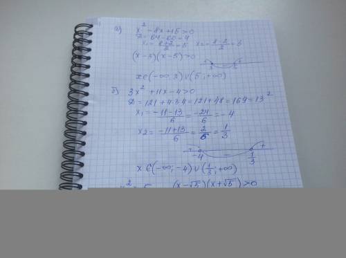 1. решите неравенство: а) x2 – 8x + 15 > 0; б) 3x2 + 11x – 4 > 0; 2. найдите множество решений