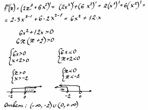 Решить неравенство f'(x)> 0 f(x)=2x^3+6x^2