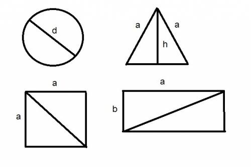 Разбейте прямой на две равные части - окружность , равнобедренный треугольник , квадрат, прямоугольн