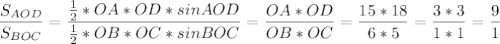 \dfrac{S_{AOD}}{S_{BOC}}=\dfrac{\frac{1}{2}*OA*OD*sinAOD}{\frac{1}{2}*OB*OC*sinBOC}}=\dfrac{OA*OD}{OB*OC}}=\dfrac{15*18}{6*5}=\dfrac{3*3}{1*1}=\dfrac{9}{1}