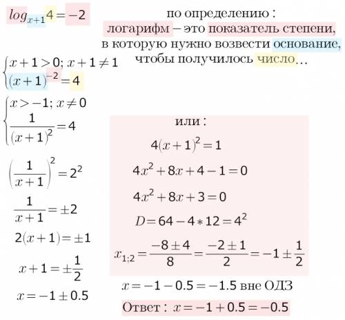 Логарифм четырех по осгованию х+1 = -2