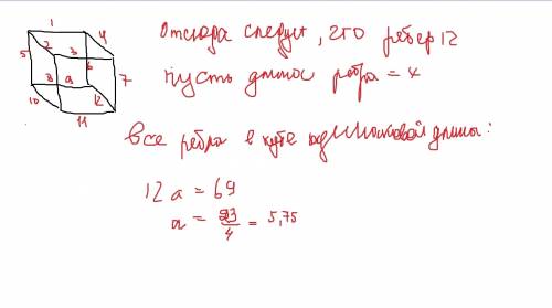 Всем добрый день. с всех ребер куба равна 69 см.найдите длину ребра куба.