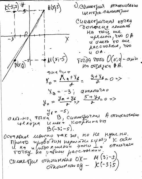 Точка а имеет координаты(3,5). укажите координаты точки, симметричной ей относительно: а)начала коор