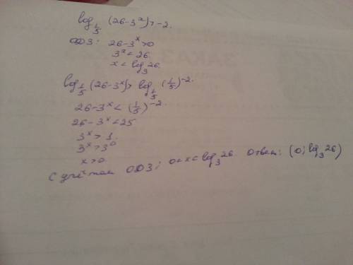 Log1/5(26-3^x)> -2 решить, учитывая одз 26-3^х> 0