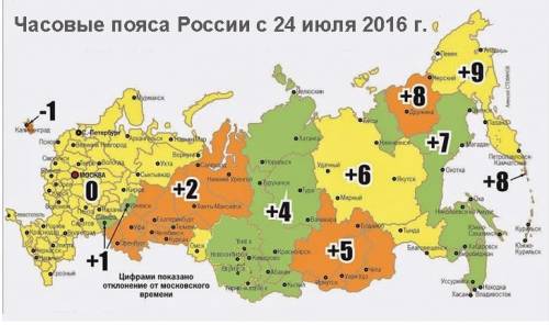 Сколько времени во владивостоке если в архангельске 11 часов. (и наоборот) ! это по