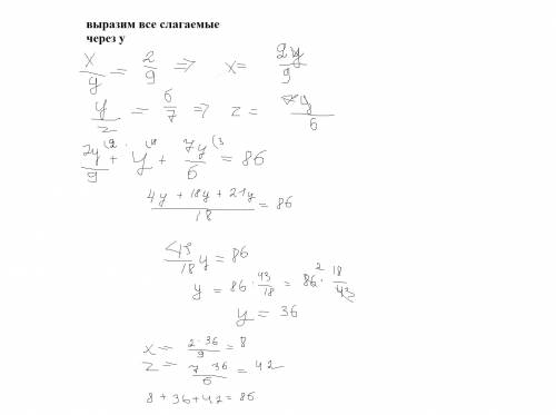 Представьте число 86 в виде суммы трёх слагаемых x, y и z таких, чтобы x : y = 2 : 9, а y : z = 6 :