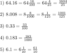 1) \ 64.16 = 64 \frac{16}{100} = 64 \frac{4}{25} = \frac{1604}{25} \\ \\ 2) \ 8.008=8 \frac{8}{1000} = 8 \frac{1}{125}= \frac{1001}{125} \\ \\ 3) \ 0.33= \frac{33}{100} \\ \\ 4) \ 0.183 = \frac{183}{1000} \\ \\ 5) \ 6.1 = 6\frac{1}{10} = \frac{61}{10}