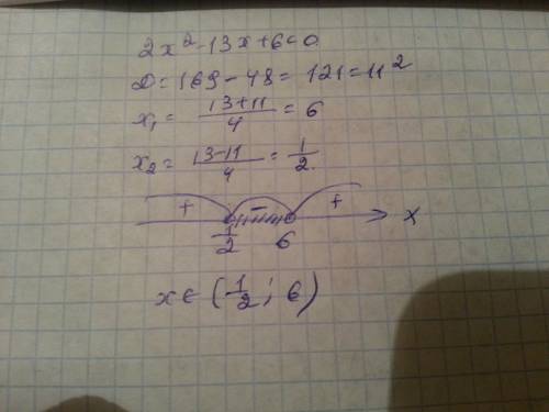 Решите неравенство: а) 2х2-13х+6< 0