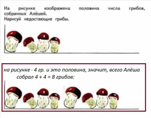 1. на рисунке изображена половина числа грибов, собранных алёшей. нарисуй недостающие грибы.