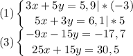 \displaystyle(1) \left \{ {{3x+5y=5,9}|*(-3) \atop {5x+3y=6,1}|*5} \right. \\ (3) \left \{ {{-9x-15y=-17,7} \atop {25x+15y=30,5}} \right.