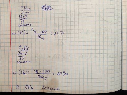 Вычислите,в которой из соединений массовая доля h больше: в этане или в метане.