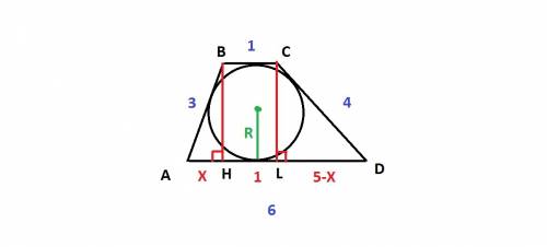 Найдите длину окружности , вписанной в трапецию с основаниями 6. см и 1 см и боковой стороной 4 см.