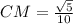 CM = \frac{ \sqrt{5} }{10}