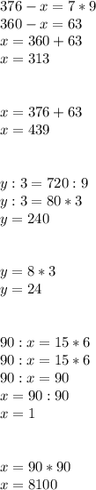 376-x=7*9\\&#10;360-x=63\\&#10;x=360+63\\&#10;x=313\\\\\\&#10;x=376+63\\&#10;x=439\\\\\\\&#10;y:3=720:9\\&#10;y:3=80*3\\&#10;y=240\\\\\\y=8*3\\y=24\\\\\\&#10;90:x=15*6\\90 : x =15 *6\\&#10;90 : x =90\\&#10;x= 90 : 90\\&#10;x=1\\\\\\&#10;x=90*90\\x=8100