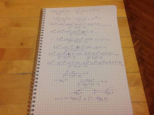 (2*(49^x)-16*(7^x)+11)/7((7^x-1)-1) + (5*(7^x)-36)/((7^x)-8)