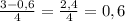 \frac{3-0,6}{4} = \frac{2,4}{4} = 0,6