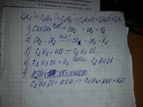 35б! осуществите цепочку превращения. c2h6→c2h4→c2h2→c2h3cl→c2h5cl→c2h4