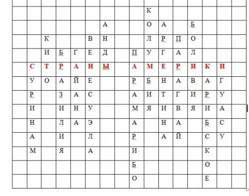 Сделать кросворд 7 класса на 10 слов . тема: страны востока материка . бразилия .аргентина