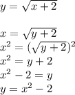 y= \sqrt{x+2}\\\\x= \sqrt{y+2}\\x^2=( \sqrt{y+2})^2\\x^2=y+2\\x^2-2=y\\y=x^2-2