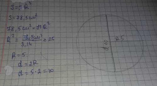 Определите радиус и диаметр круга,считая пи равным 3.14,если его площадь равна 78.5см².изобразите эт