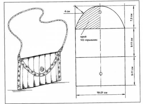 Как сшить сумку-клатч? девчонки, !