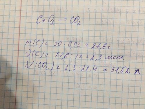 Сколько литров углекислого газа(н.у.) образуется при сгорании 30г. углерода, в котором находится 8%