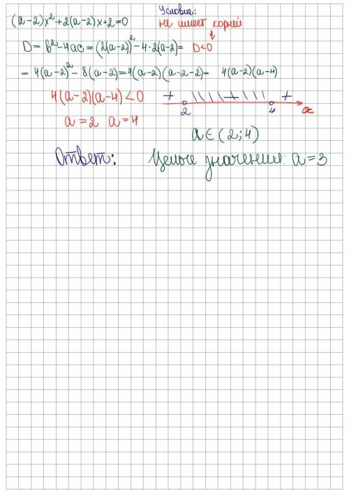 Найдите все целые значения а при каждом из которых уравнение (а-2)x^2+2(а-2)х+2=0 не имеет корней