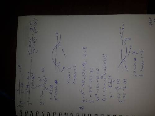 Иследовать производные и найти точки возрастания и убывания y=x/(x^2+9) y=x^3-5x^2-32x+9