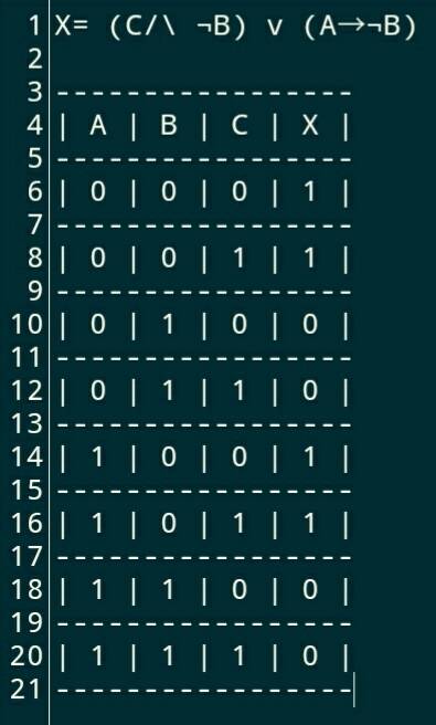 Построить таблицу истинности для формулы x= (c/\ ¬b) v (a→¬b)