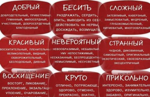 Напишите примеры : уместной речи , богатство речи , точность , чистоту , логичность . выразительной