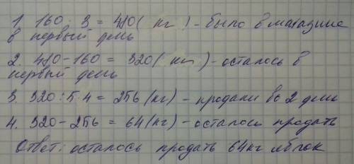 Магазин продал в первый день 160 кг яблок,что составило 1/3 всех яблок,во второй день - 4/5 оставших