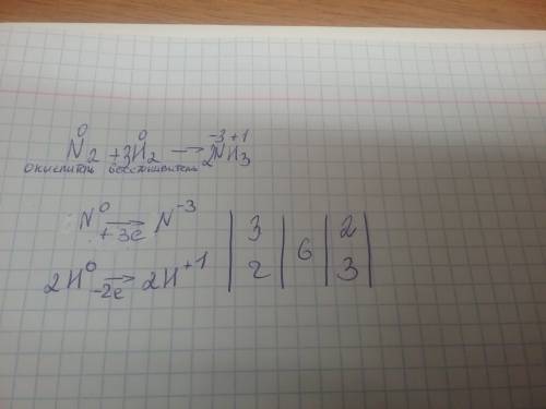 Окислительно востановительная реакция n2+h2=nh3 решить.