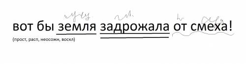 Разобрать по членам и выполнить синтаксический анализ предложения вот бы земля задрожала от смеха!