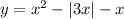 y=x^2-|3x|-x