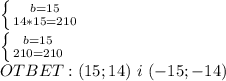 \\ \left \{ {{b=15} \atop {14*15=210}}\right \\ \left \{ {{b=15 \atop {210=210}}\right \\OTBET: (15; 14)\ i\ (-15;-14)