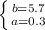 \left \{ }b =5.7} \atop {a=0.3 } \right.