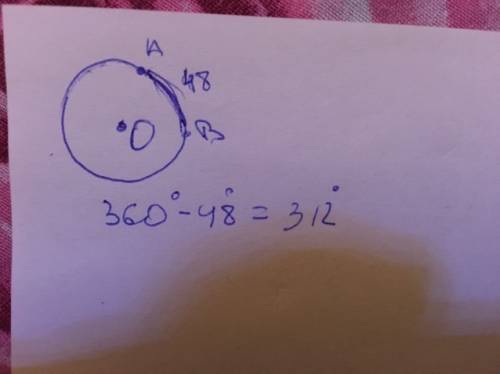 На окружности с центром o отмечены точки a и b так, что длина меньшей дуги ab равна 48. найдите длин