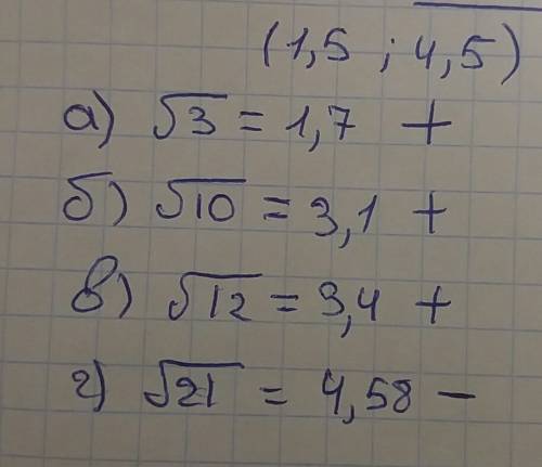 Принадлежит ли промежутку (1,5; 4,5) число: а) корень из 3 б) корень из 10 в) корень из 12 г) корень