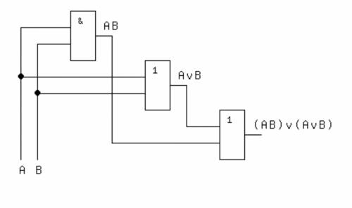 (a& b)v(avb) составить логическую схему для функции