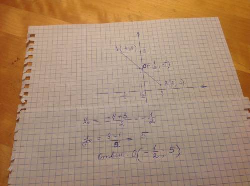 Найдите координату середины отрезков a(-4; 9) b(3; 1)