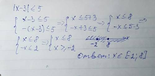 Найдите наименьшее решение неравенства | x - 3 | < _ 5