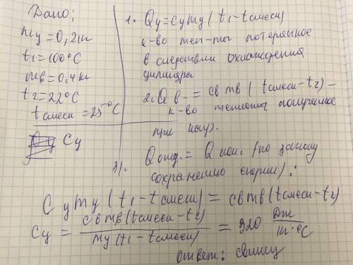 Металлический циллиндр массой 200г нагрели в кипятке до 100° и затем опустили в воду массой 400г име